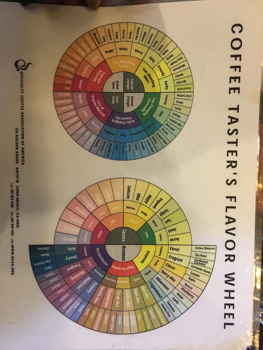 Menu Roast Coffee Company-10